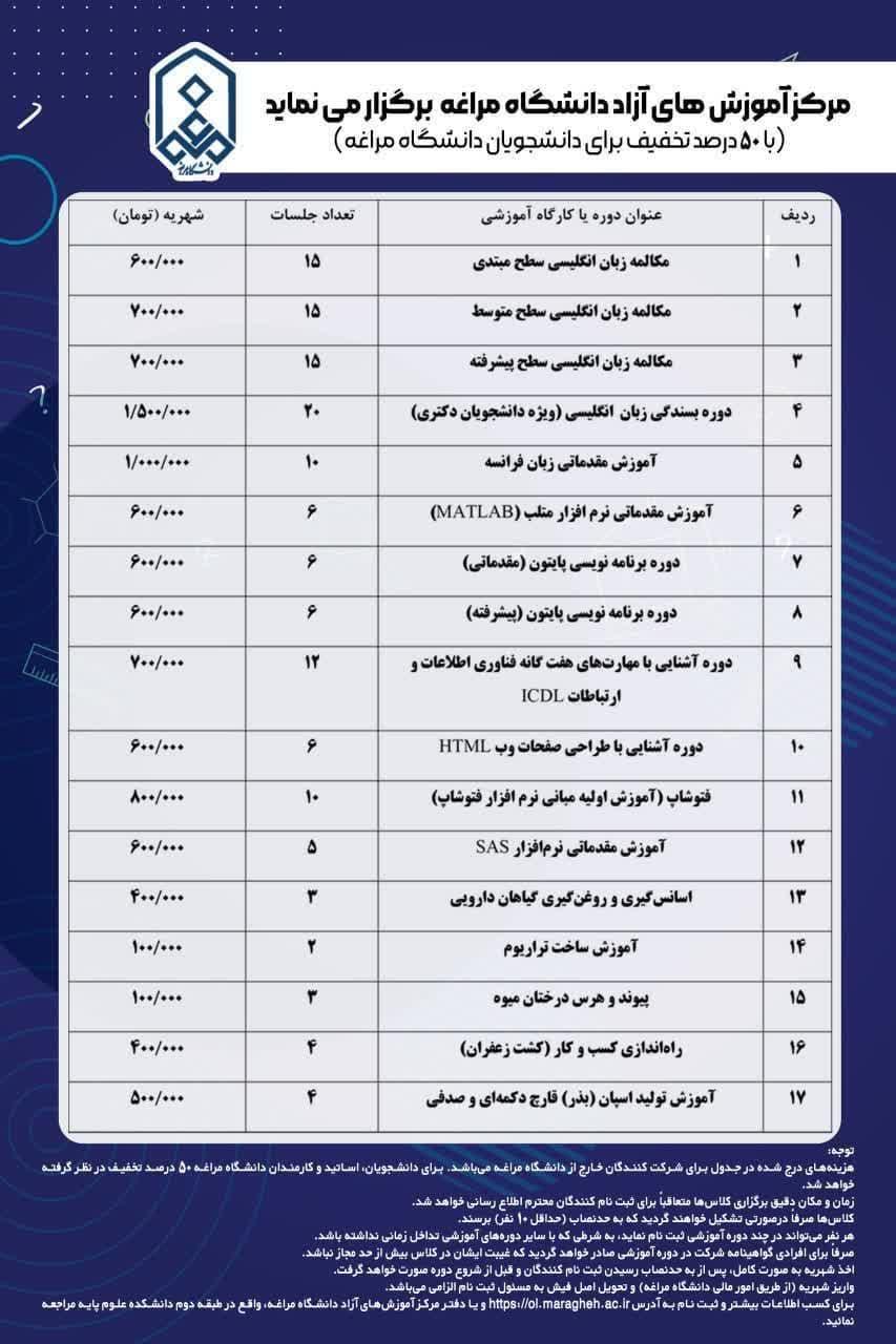 دوره های آموزشی با ۵۰ درصد تخفیف ویژه دانشجویان دانشگاه مراغه