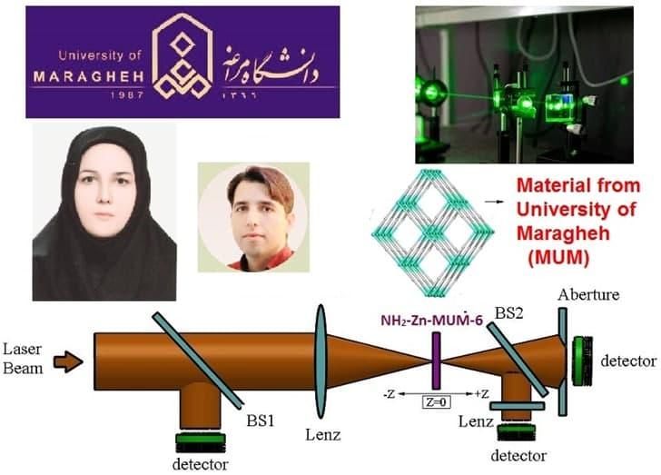 محققان دانشگاه مراغه مادهای نوین به نام